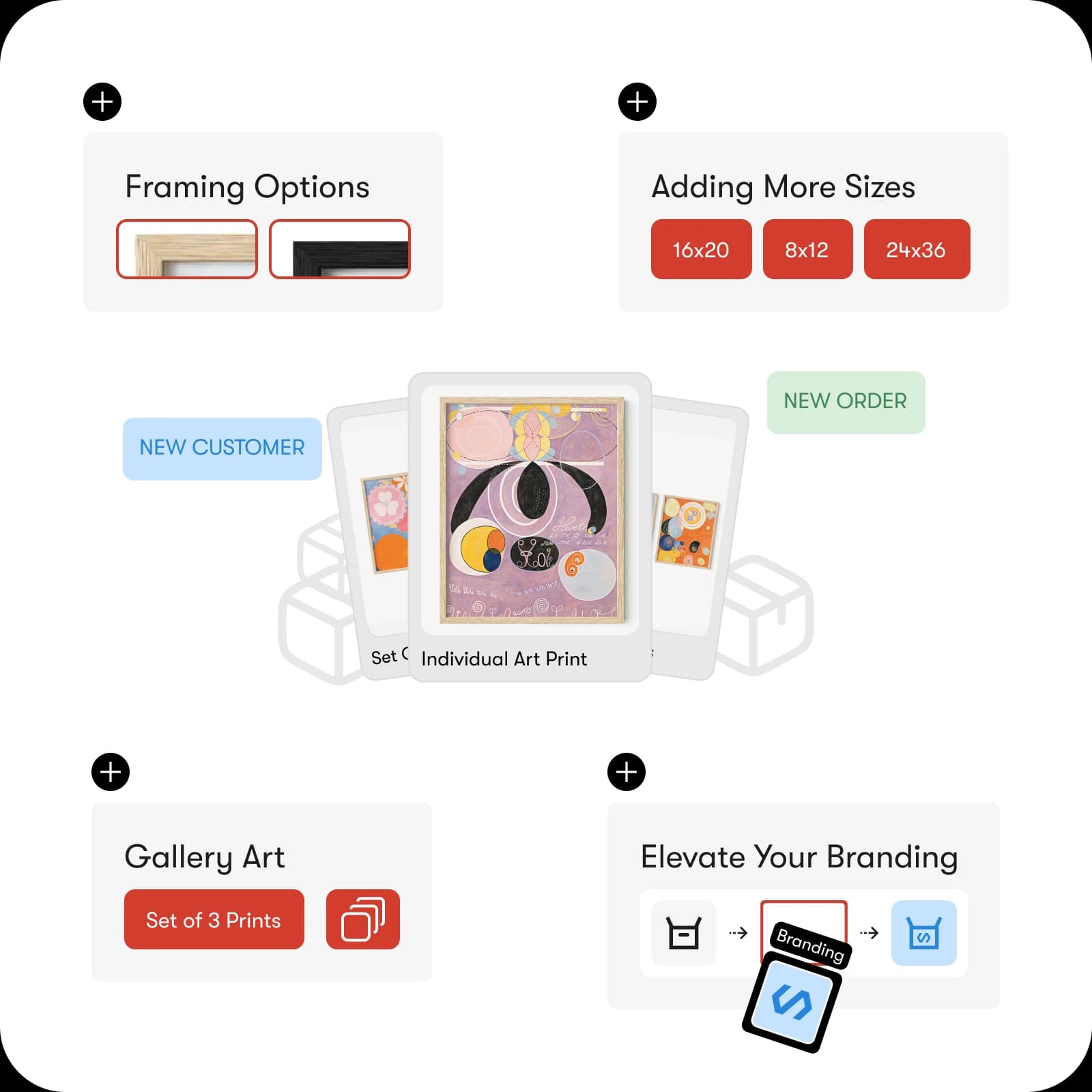 Expanding Your Catalog